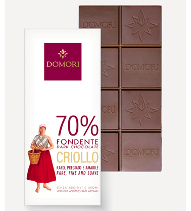 Criollo
